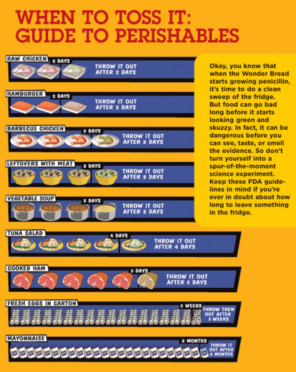 the-survival-guide-to-long-term-food-storage-part-1