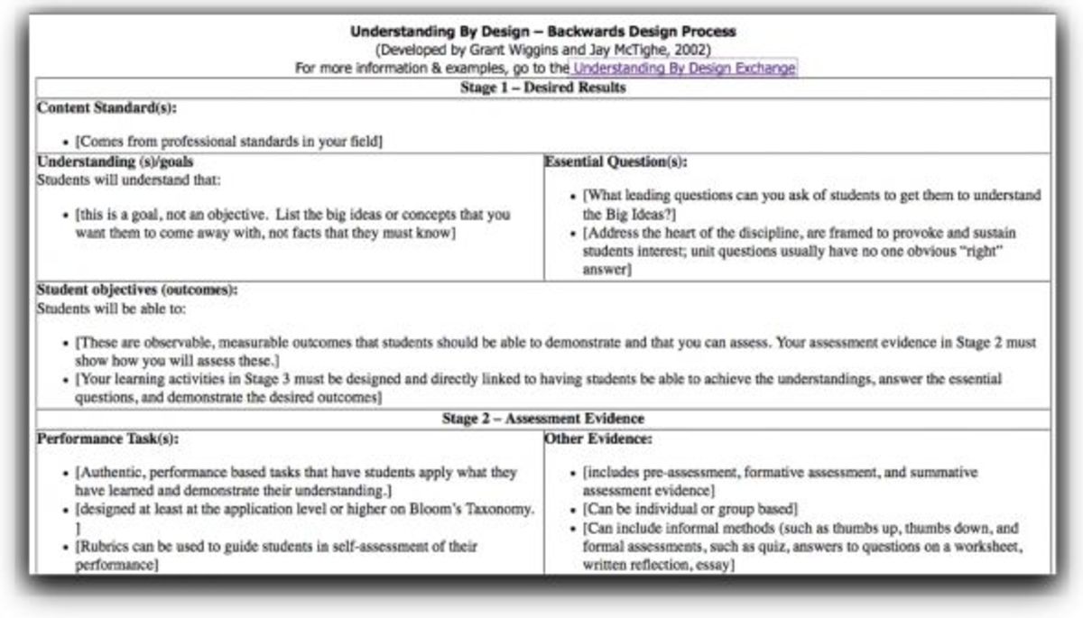 Top 10 Lesson Plan Template Forms And Websites HubPages