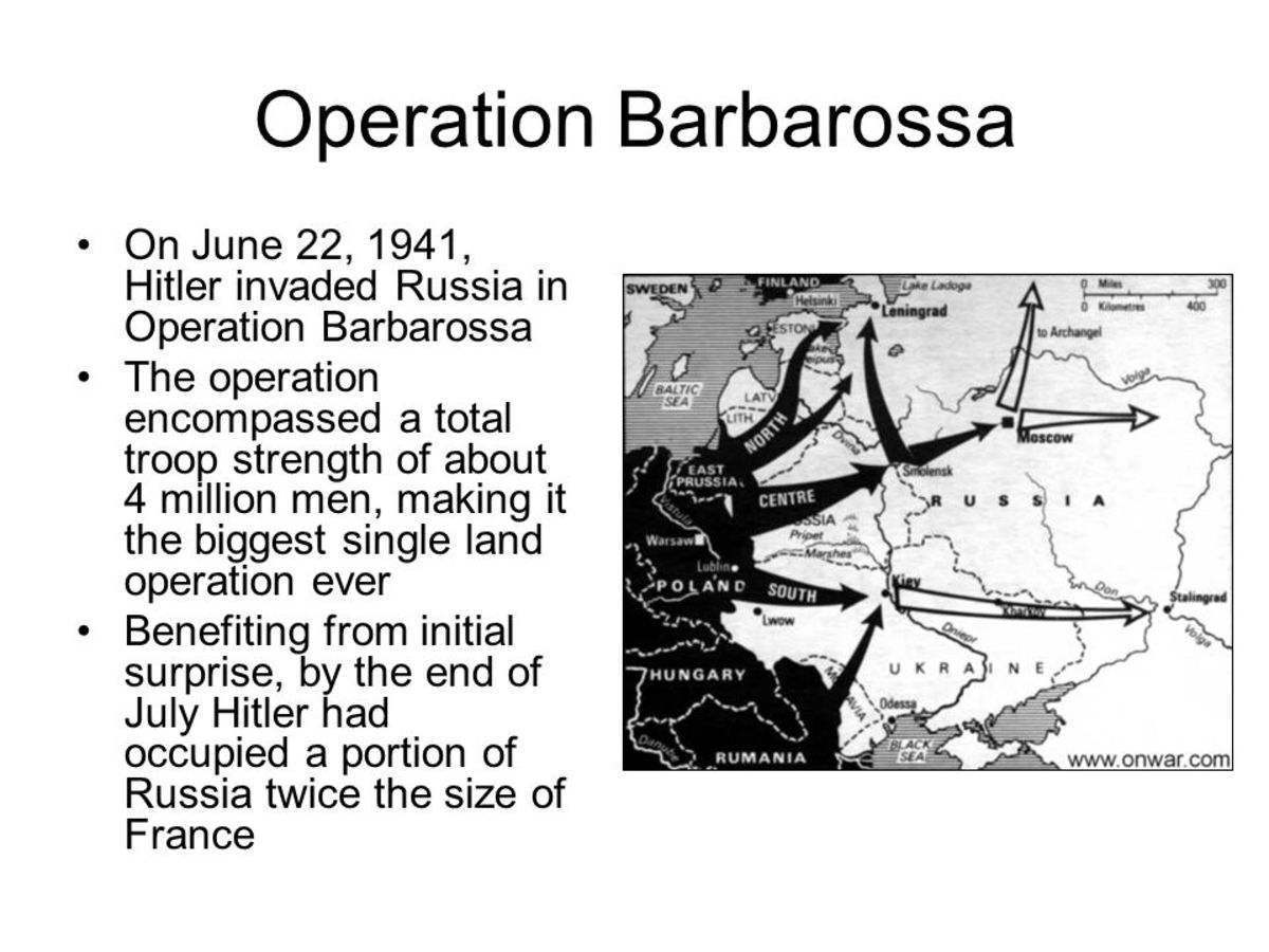 Operation Barbarossa:the Biggest Land Invasion in World History - HubPages