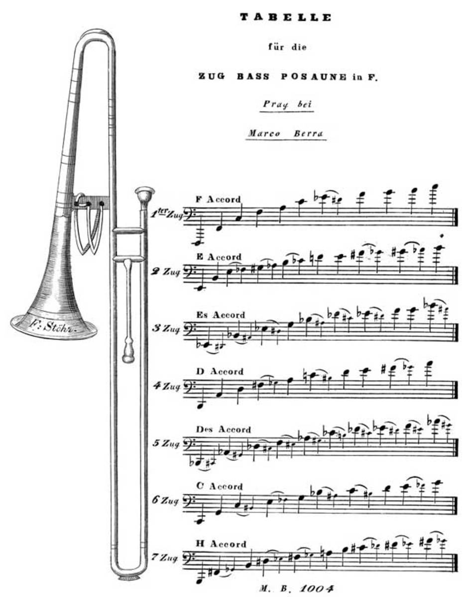 trombone-history-bass-trombone-extension-handles