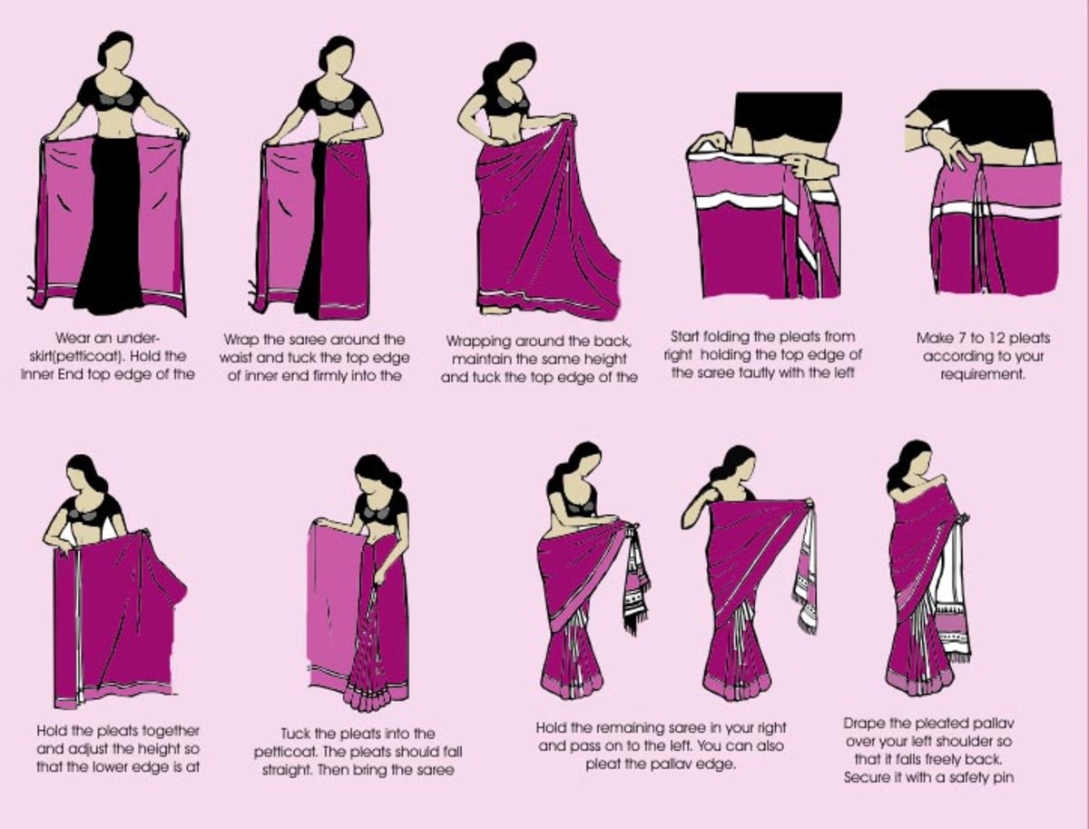 how-to-wear-a-saree-the-traditional-dress-of-indian-women