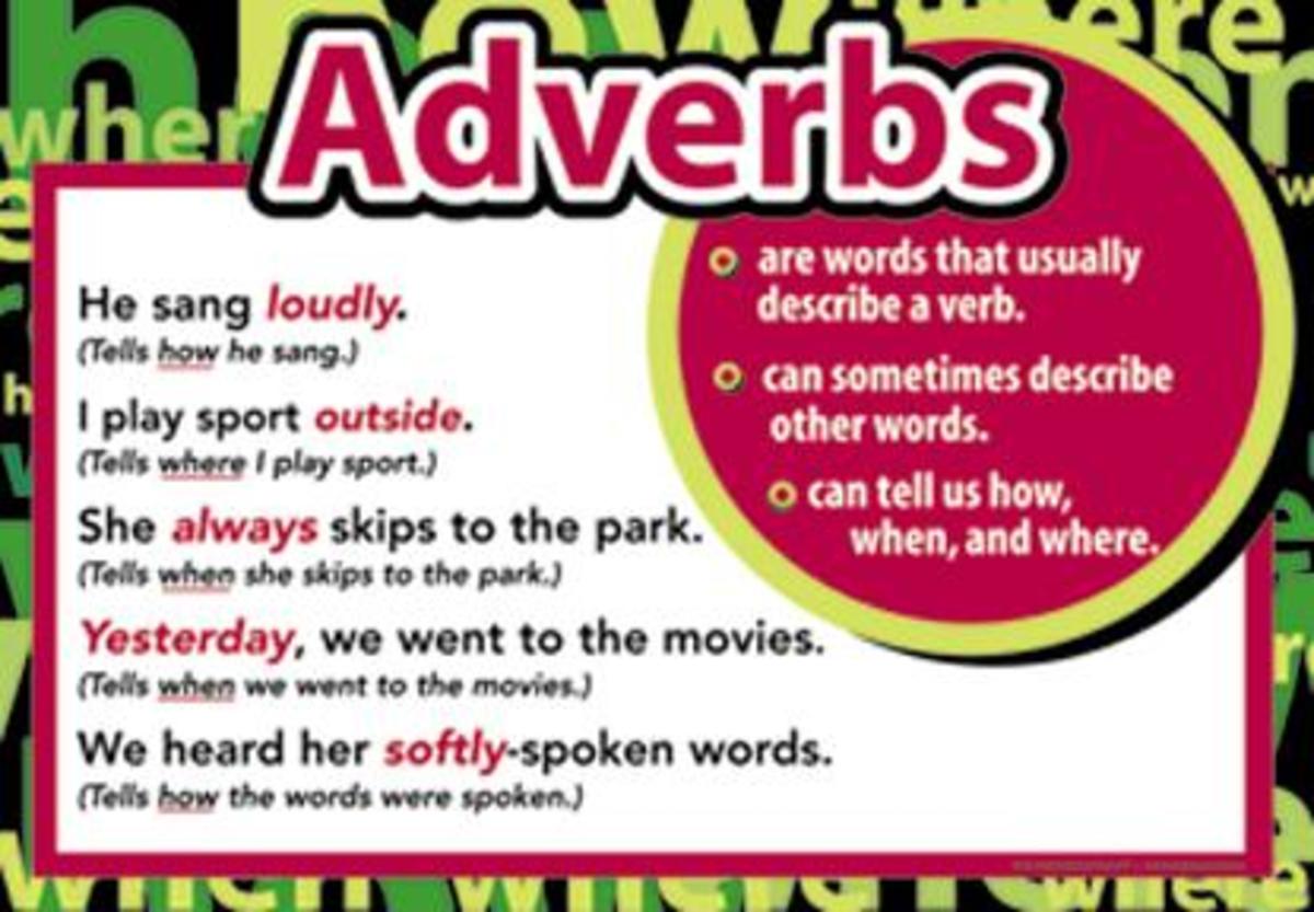 You play in the park yesterday. Adverbs of time. Adverbs of Frequency Flashcards.