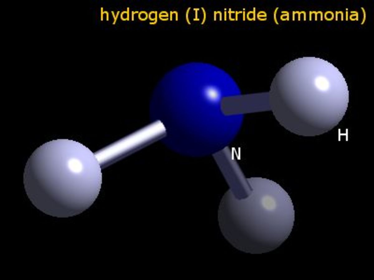 Ammonia Molecule