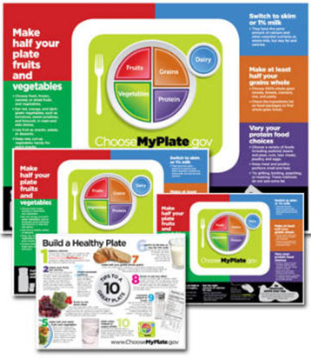 Exercise Calorie and Fitness Posters Buy Online - HubPages