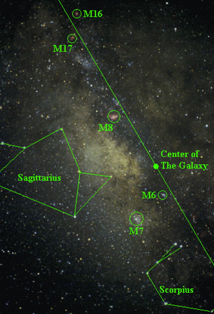 The center of the milky way galaxy as depicted in this photo, is near the center of the constellation sagittarius. An area rich in many other galaxies.