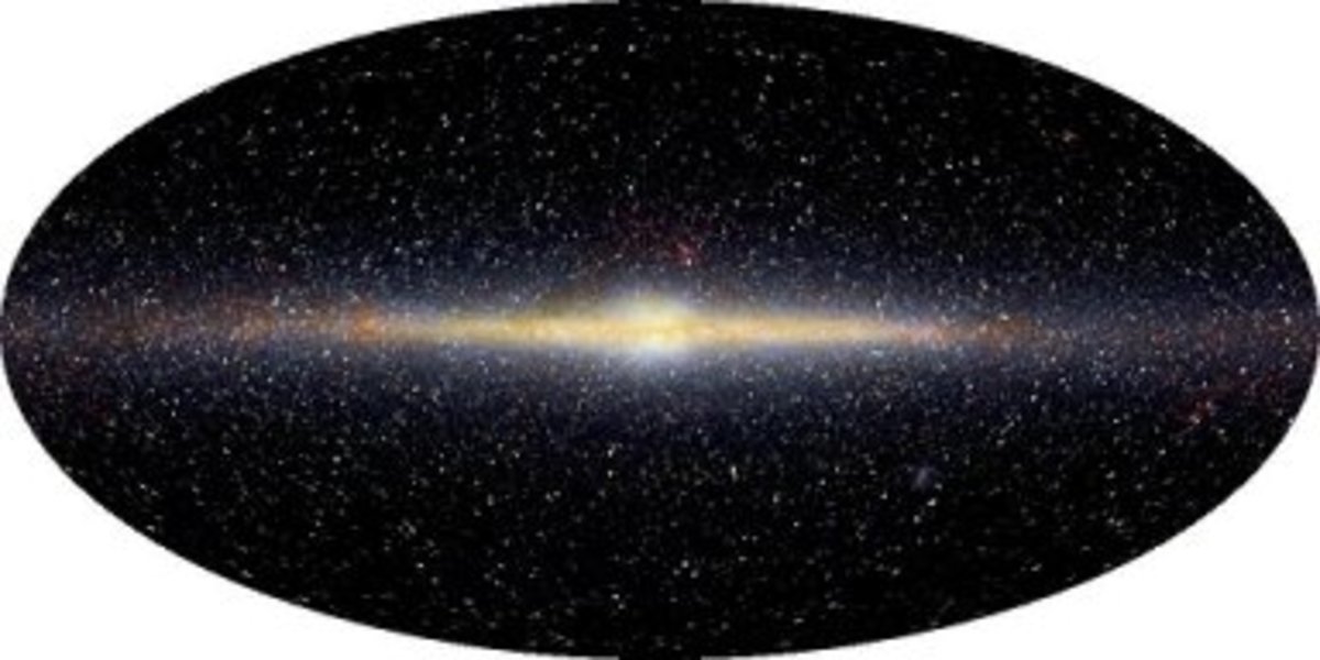 This is an edge on view of the Milky way. Our sun and solar system is located on the left side of the center, approximately three-quarters of the way out.