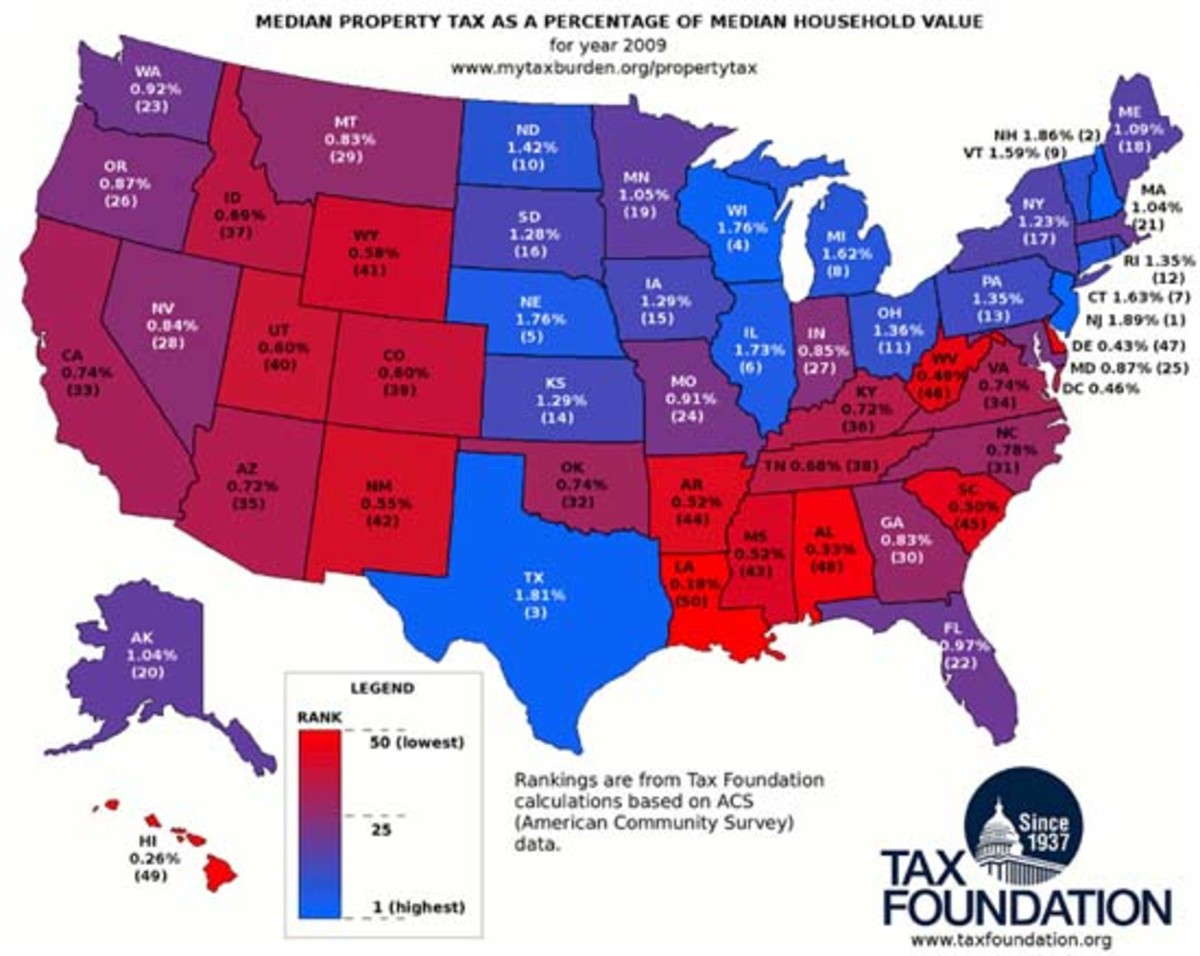 which-states-have-the-lowest-property-taxes