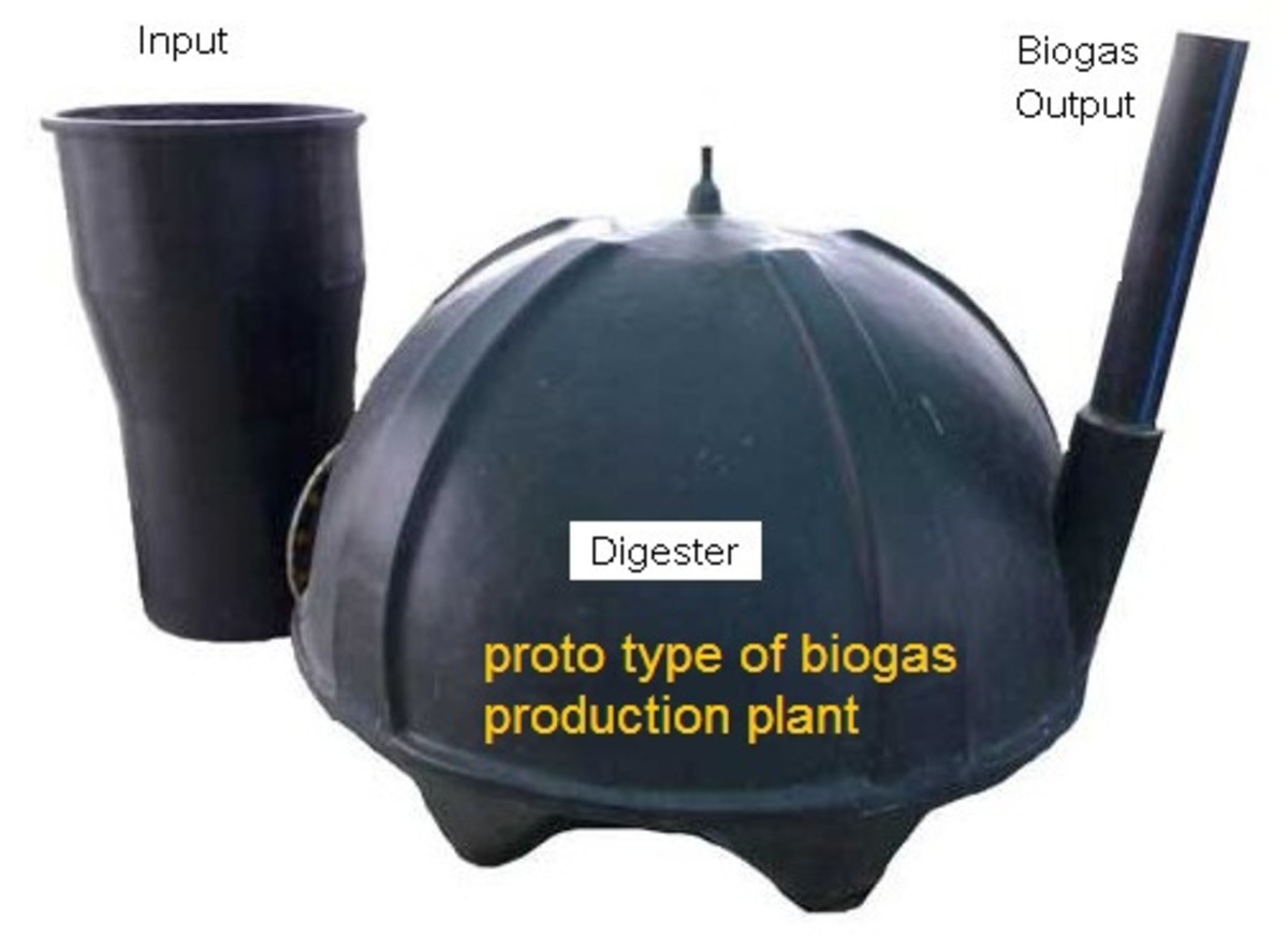 biogas_production