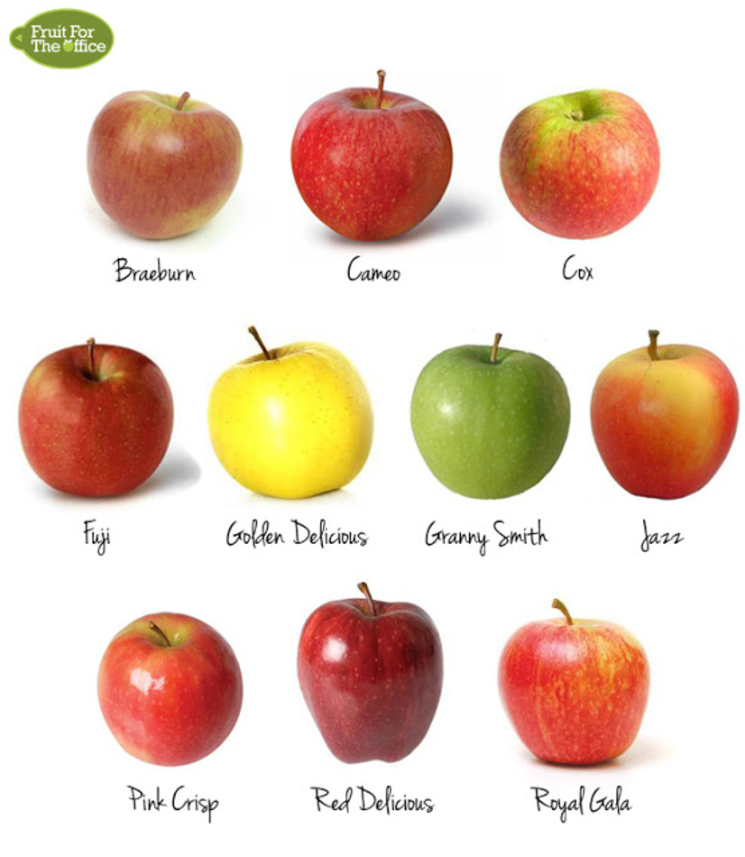 Apples are full of nutrition and more beneficial when bought organic