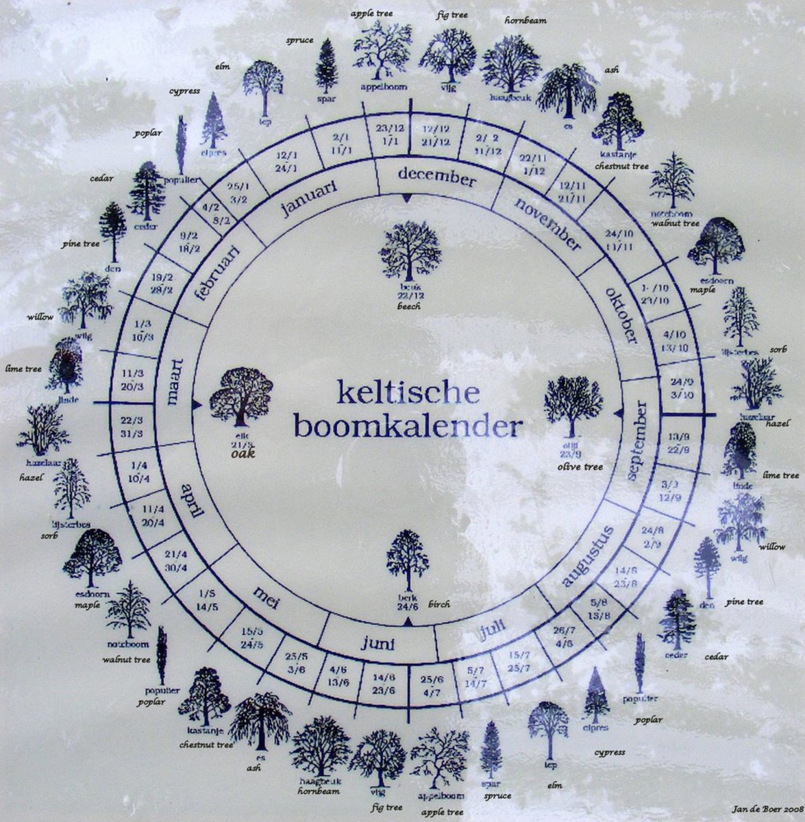 Celtic Tree Calendar 