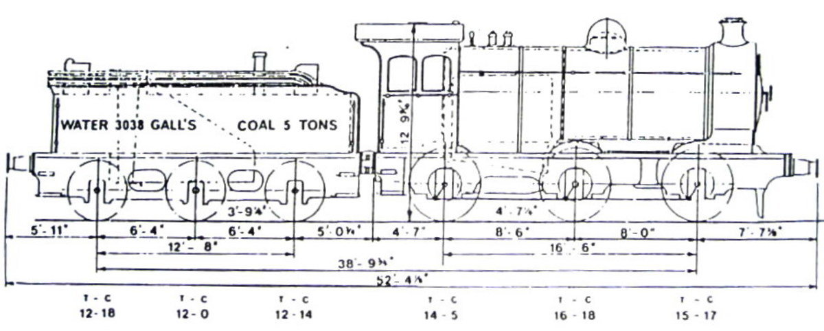 Travel North - 53: North Eastern Locomotive Preservation Group, Work ...