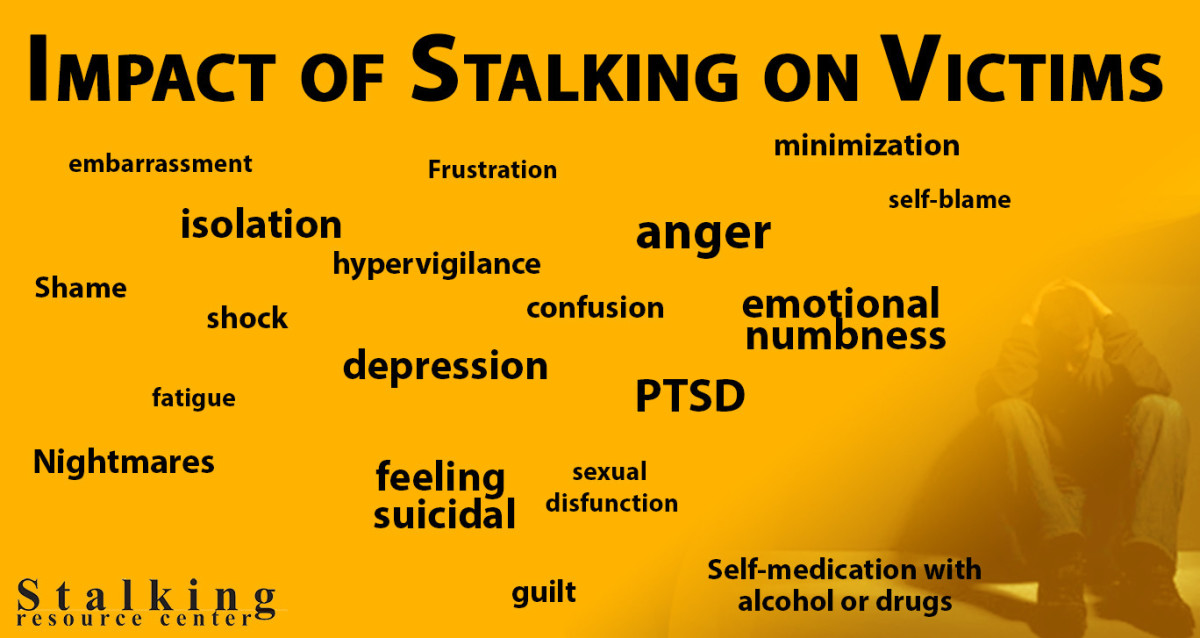 Facts surrounding Stalking