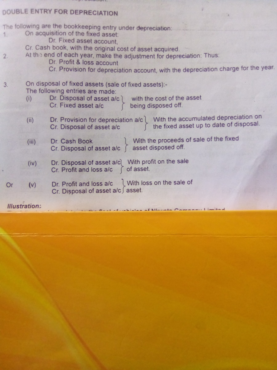 Accounting For Depreciation HubPages