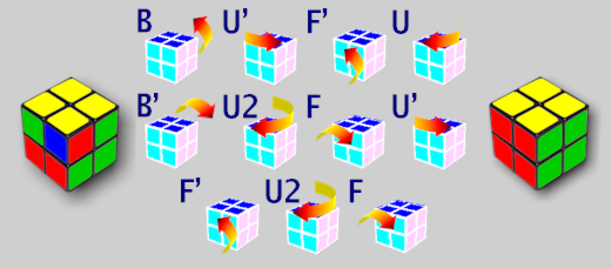 20+ Solve 2X2 Rubik'S Cube Pdf - KelliEdward