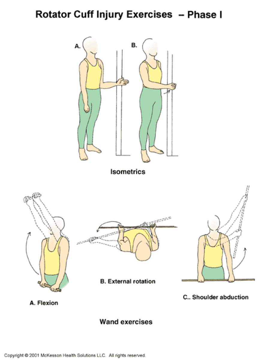 Rotator cuff injury exercises including isometrics, wand exercises, shoulder abduction, and external rotation and flexion exercises