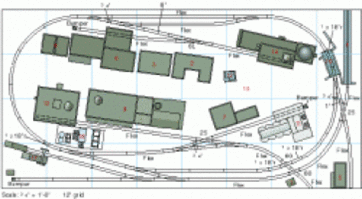 ho track layouts 4x8