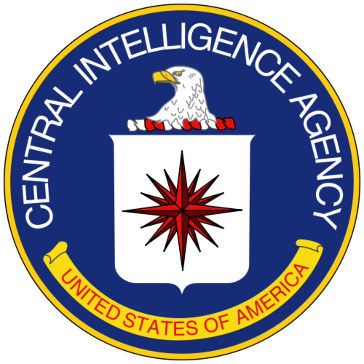 MKUltra: The CIA's Top Secret Mind Control Experiments