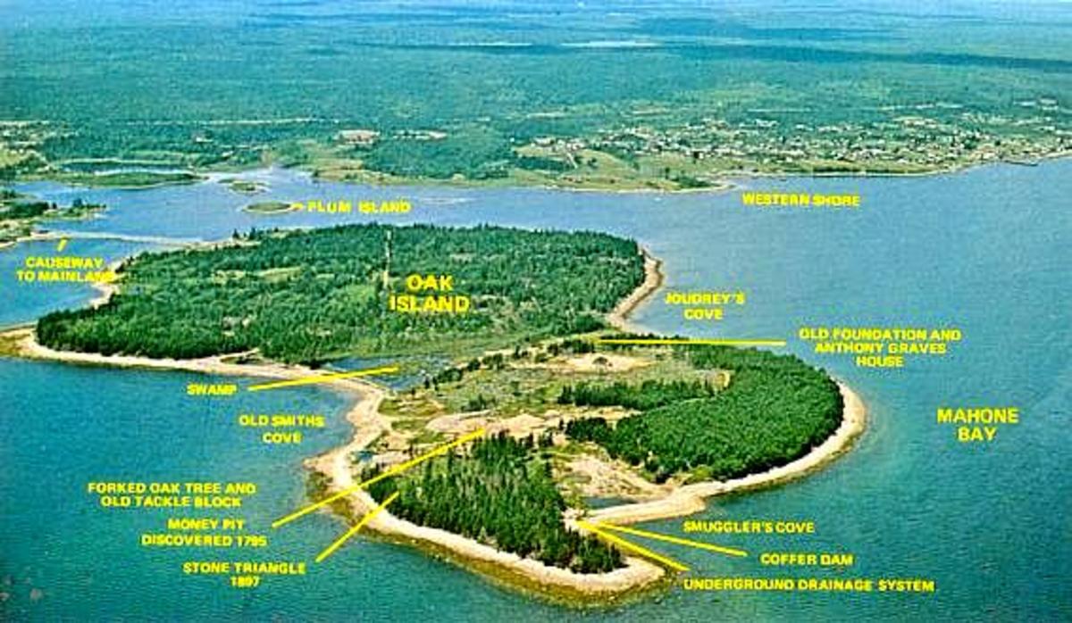 https://images.saymedia-content.com/.image/t_share/MTc2NDU2NTI1ODkwNjU5NTQx/oak-island-money-pit.jpg