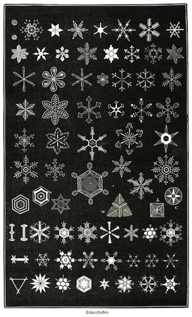 Basic Structure And Formation Of Snowflakes - HubPages