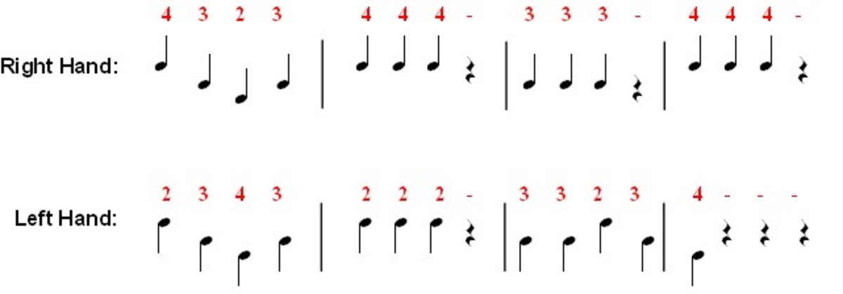 piano lessons for beginners lesson two hubpages