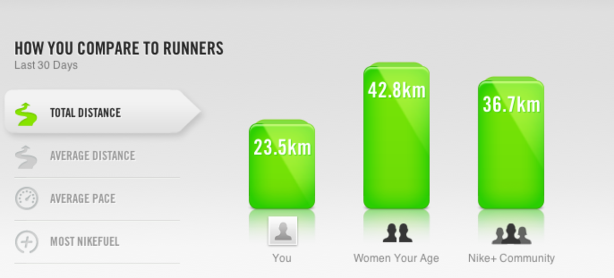 nikegps-free-running-program-to-use-with-your-iphone