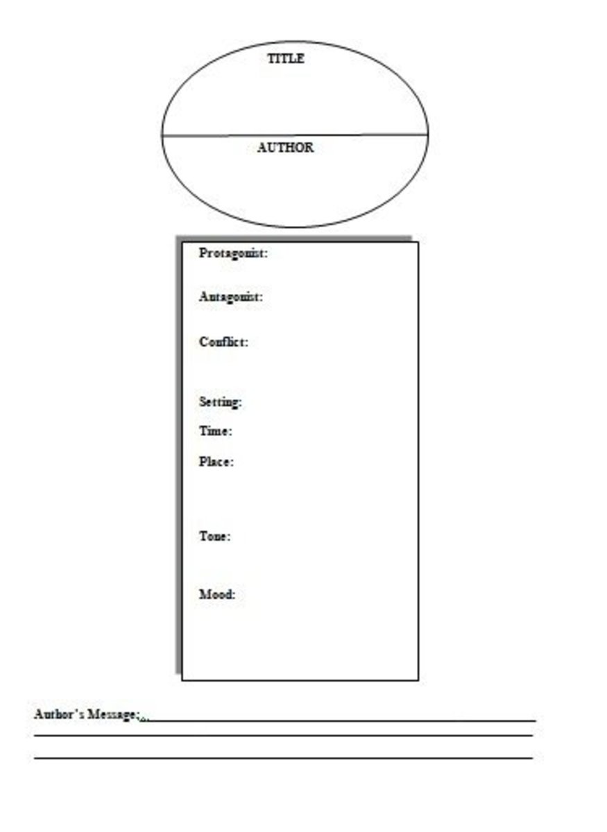 creative-writing-101-2