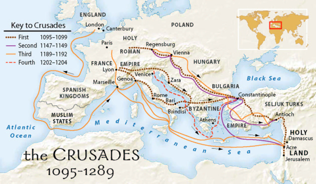 What are The Crusades of the Middle Ages