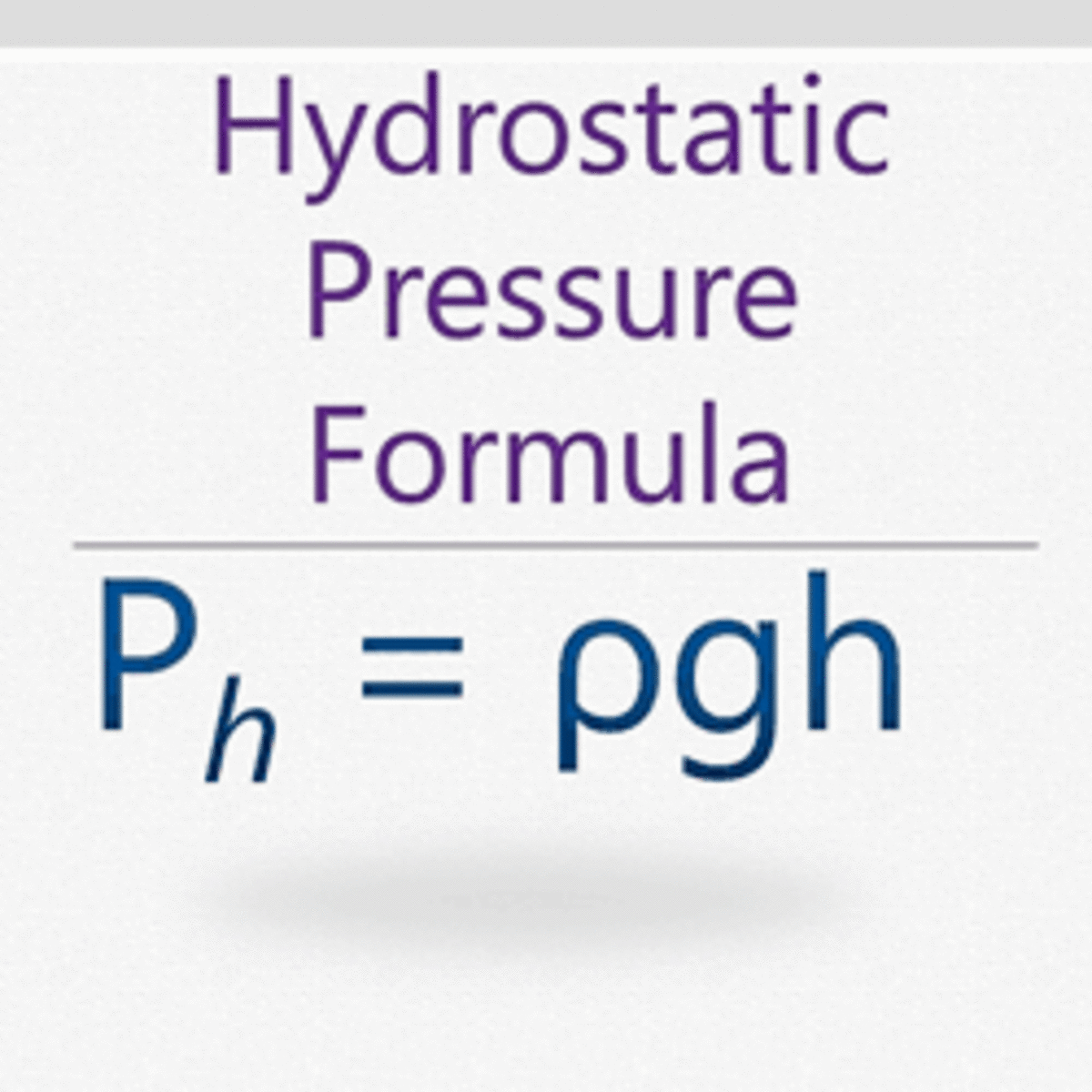 Hydrostatic Pressure Formula and Sample Problems
