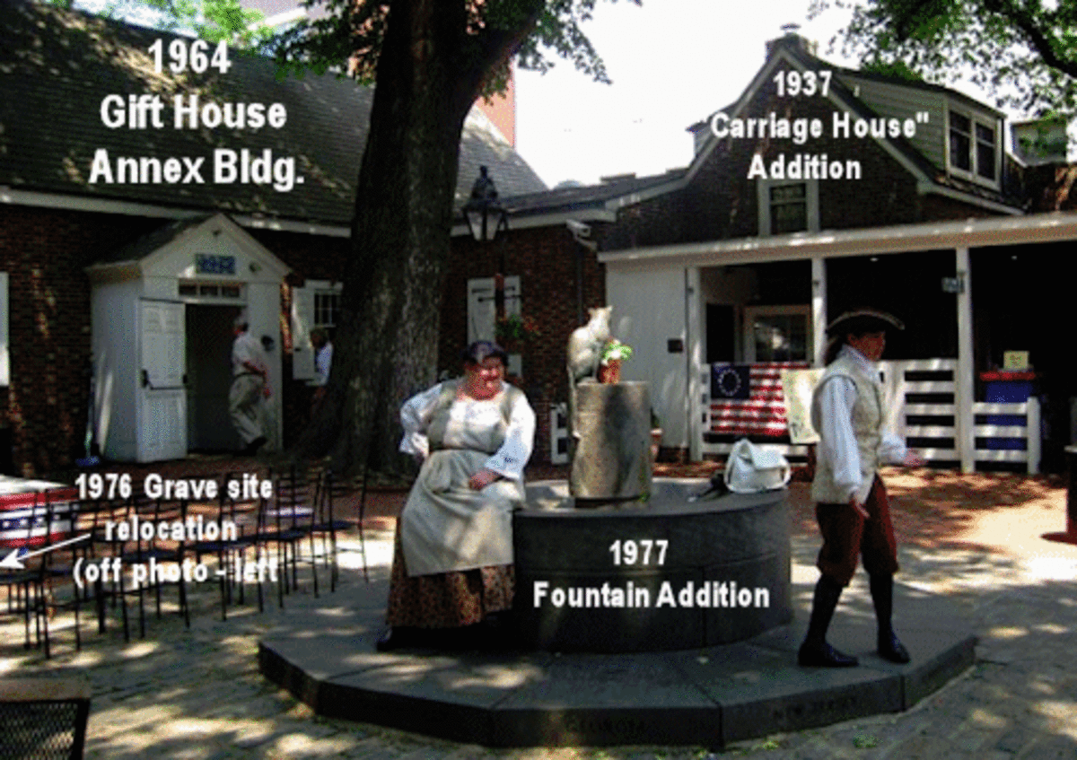 Betsy Ross House Courtyard