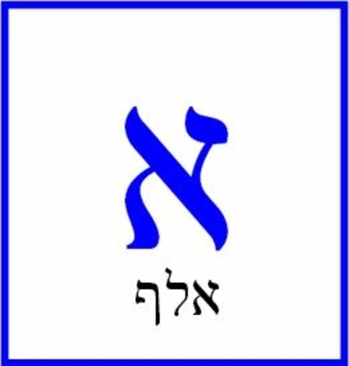 Hebrew Letter Aleph – אלף