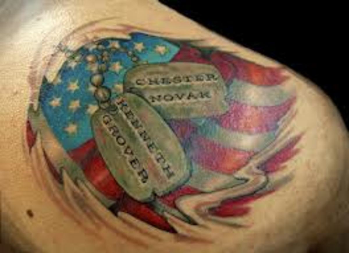 Dog Tag Tattoo Designs And Meanings-Dog Tag Tattoo Ideas And Pictures