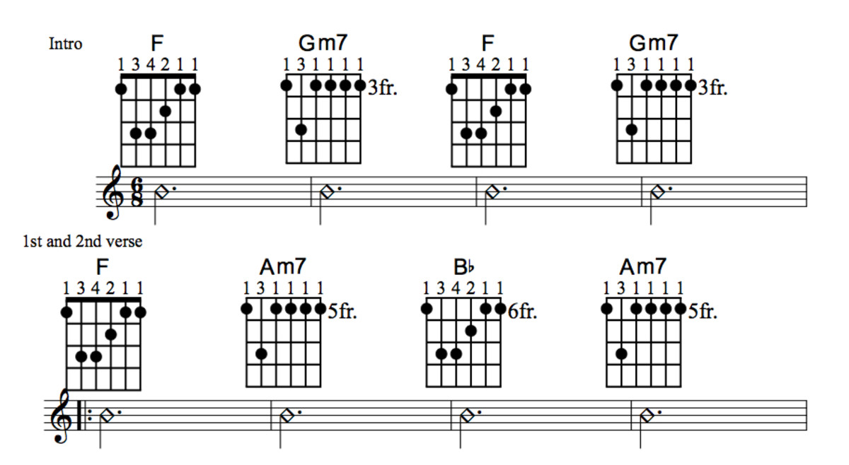 what-a-wonderful-world-chord-chart-arpeggios-and-melody-line