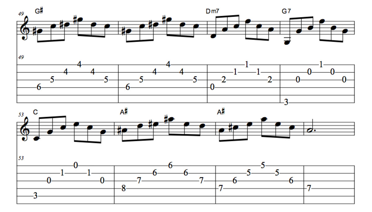 What A Wonderful World (Louis Armstrong) Guitar Chord Chart in G Major  (Tune down whole step for recording)