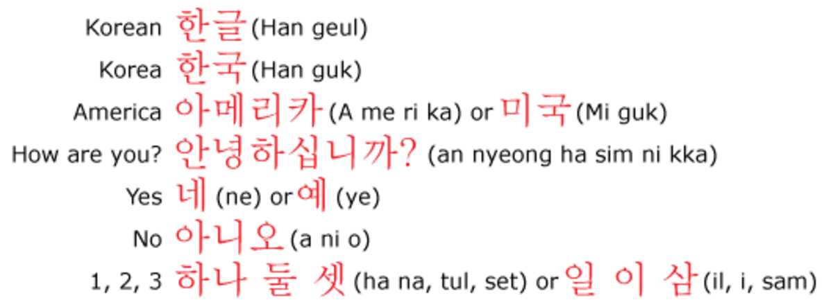 Учить русско корейский. Корейский язык на корейском. Корейский язык для начинающих с нуля. Написание слов на корейском языке. Как писать по корейски.