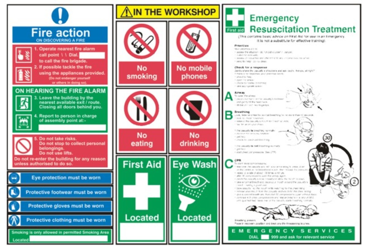 Workshop Safety Rules Poster