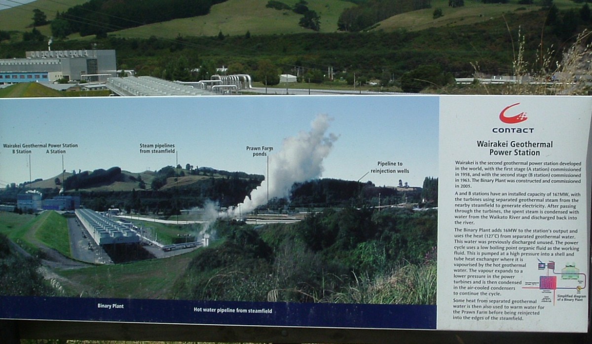 Wairakei Power Station