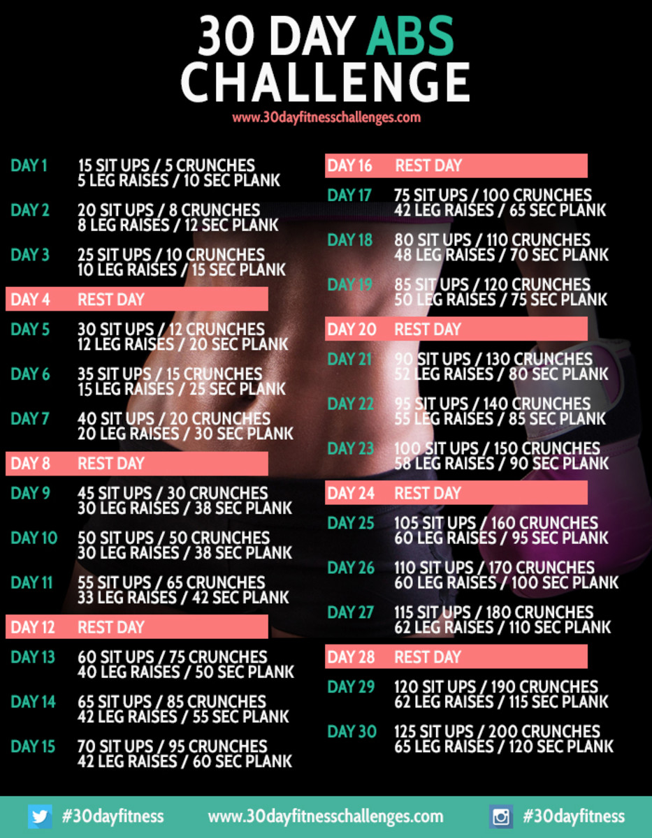 30 day abdominal challenge poster in pink and black with a photo of a female torso and specific exercises and progressive repetitions