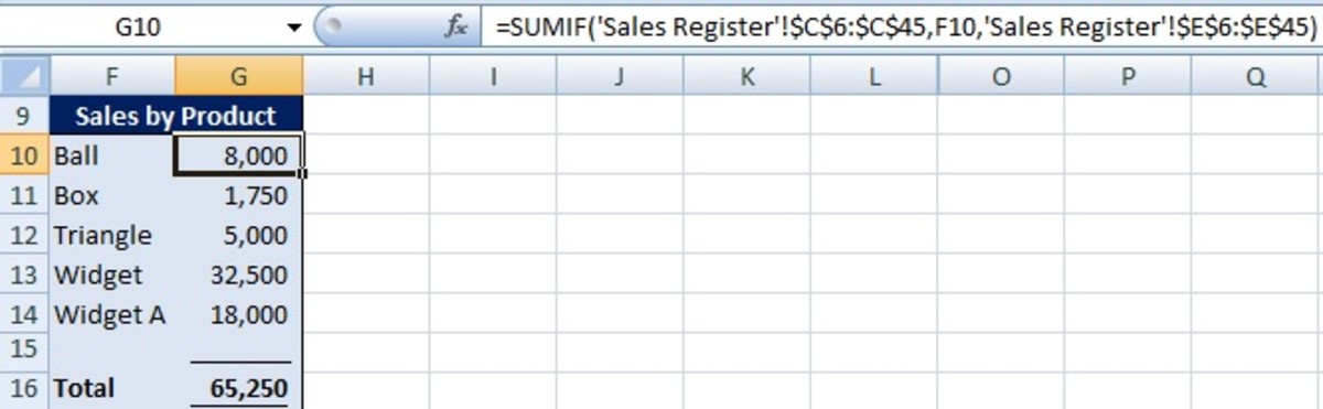 how-to-use-the-sumif-function-in-excel