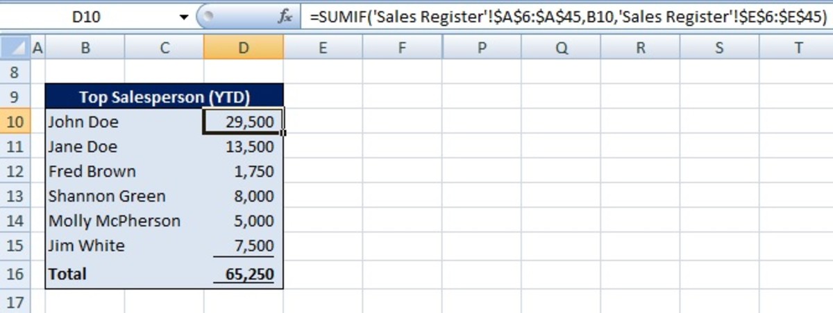 how-to-use-the-sumif-function-in-excel