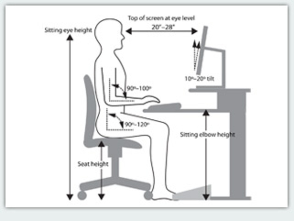 Safety Ergonomic Poster grey diagram showing how to sit at a computer work station