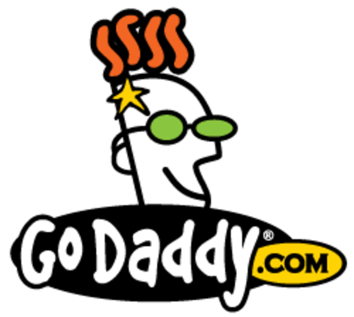 The Best Sites Like GoDaddy