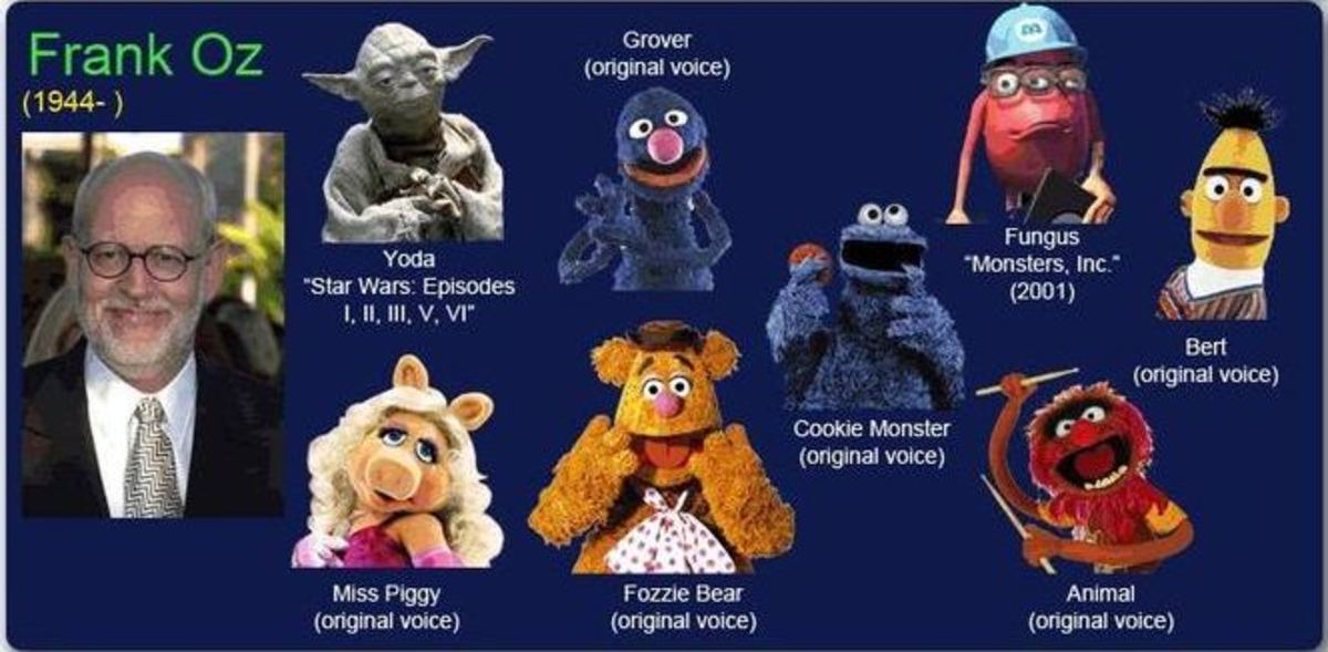 Frank Oz and several of his most famous characters
