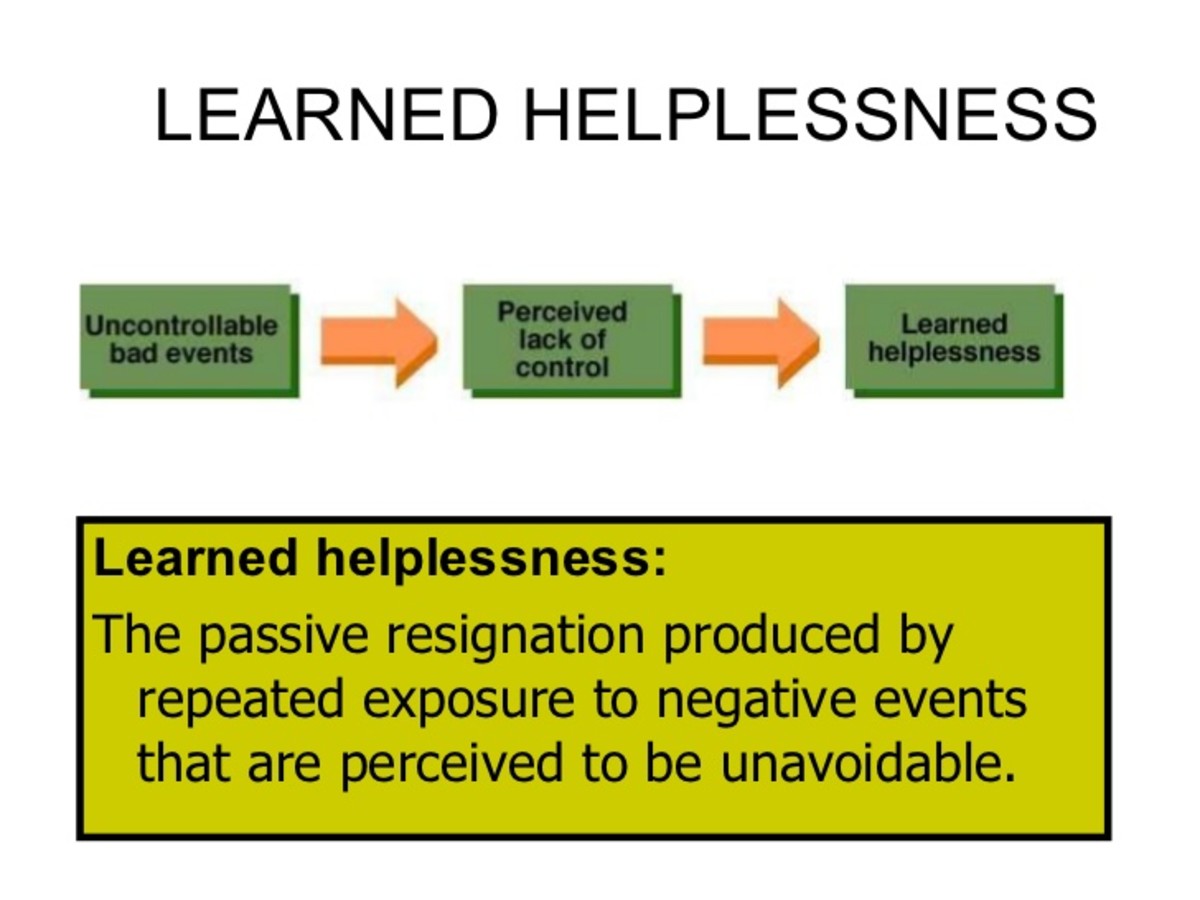 impact-of-learned-helplessness