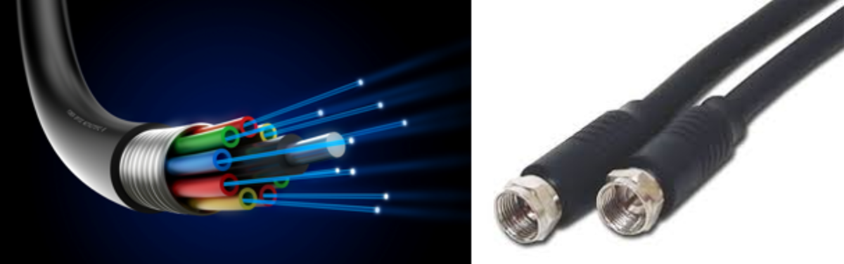 Is your service fibre or cable?