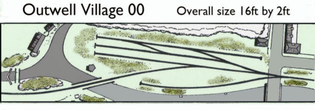 This is part of Bradford MRC's OO Gauge track layout for Outwell, that shows the scenic aspect