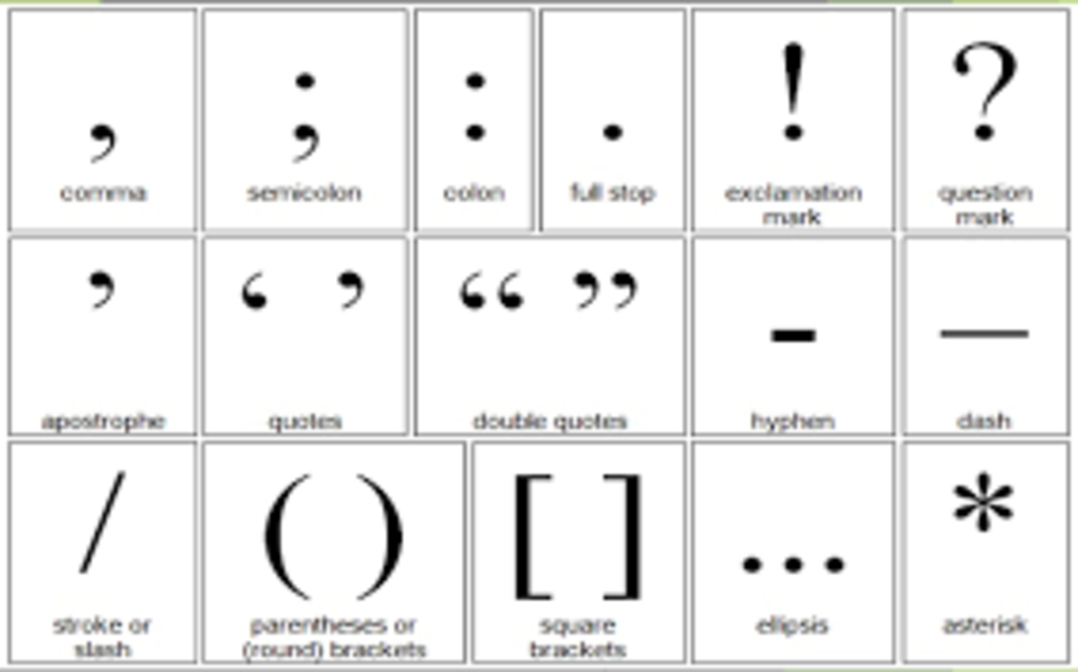 Use of Punctuation Marks