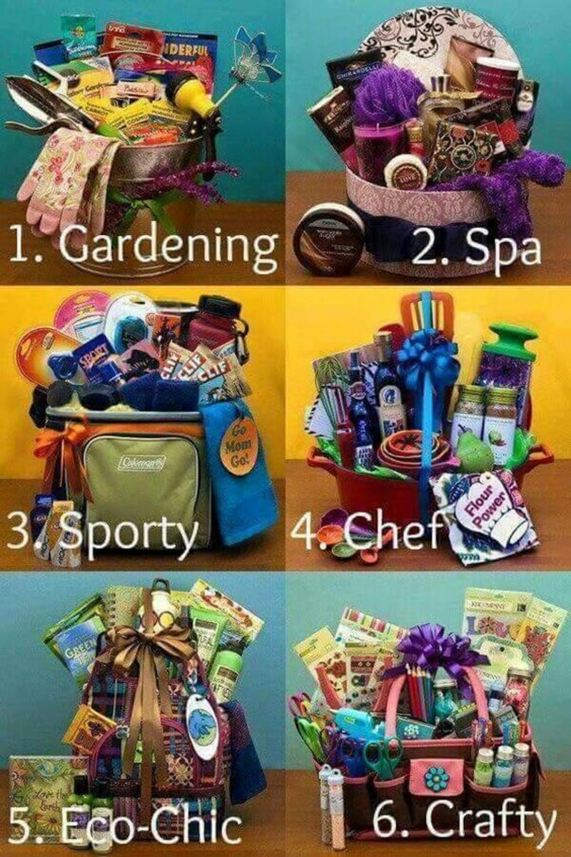 Easter Basket Ideas HubPages