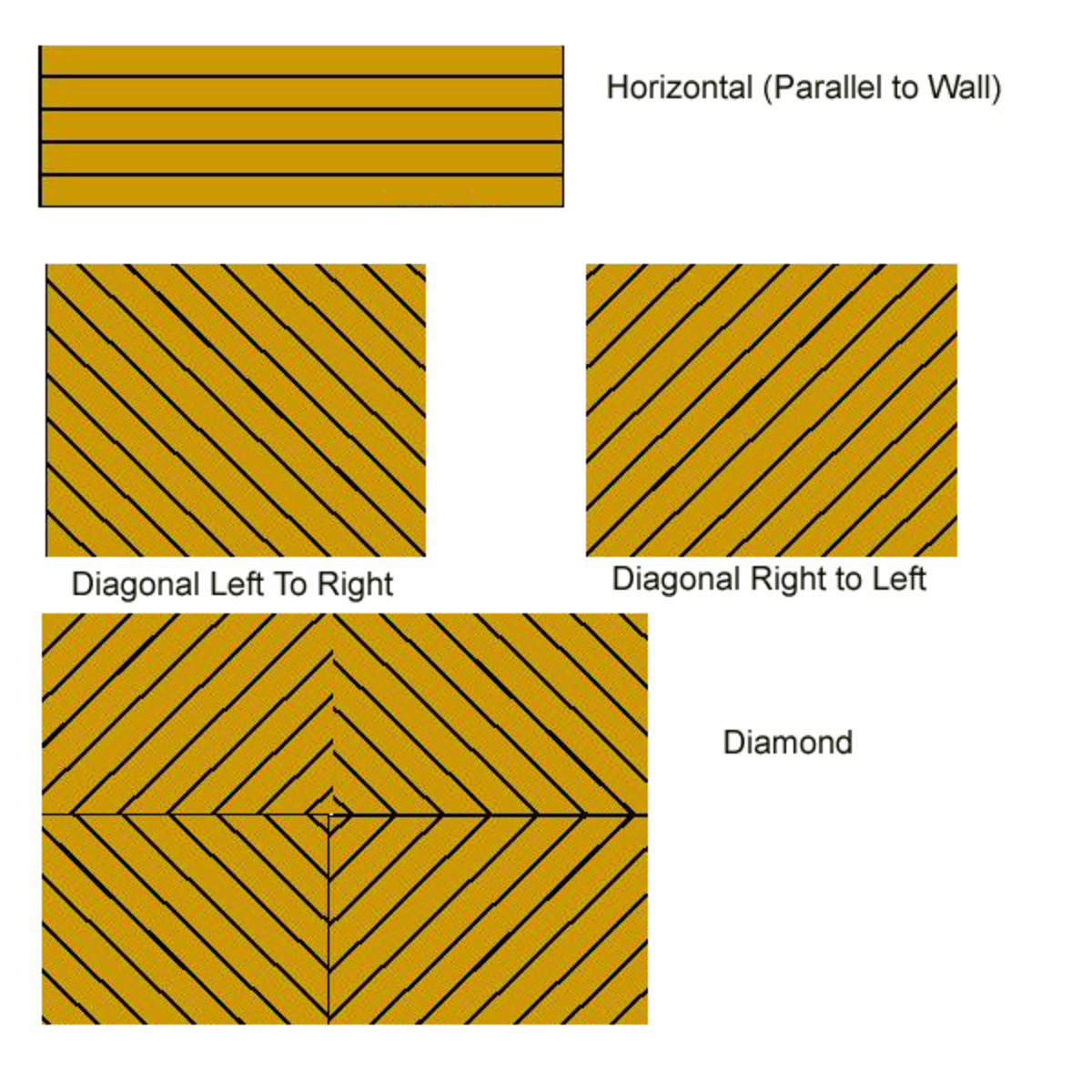 How to Install Deck Boards Easily HubPages