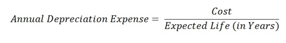 how-to-calculate-depreciation