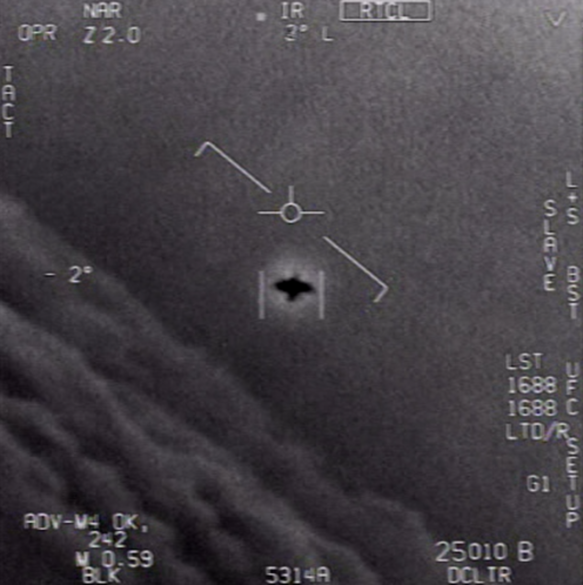 Possible Explanations for the U.S. Navy UFO Videos